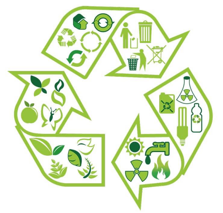RS Waste Care